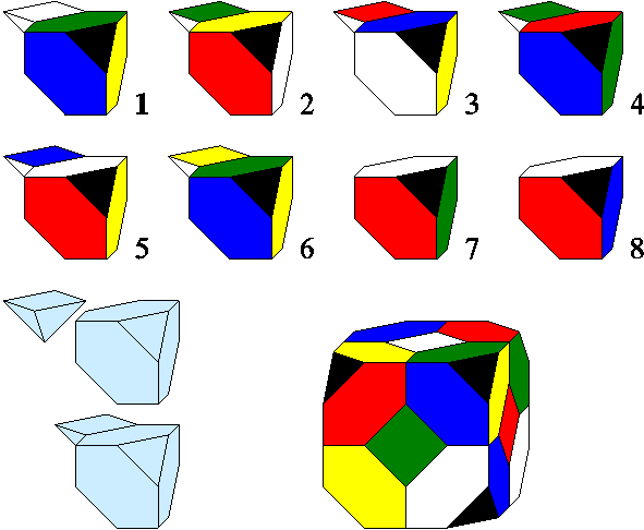 Colour puzzle